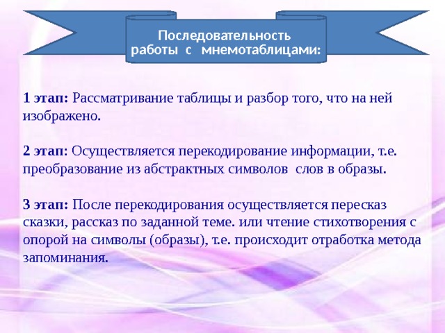 Последовательность работы с мнемотаблицами: 1 этап: Рассматривание таблицы и разбор того, что на ней изображено. 2 этап : Осуществляется перекодирование информации, т.е. преобразование из абстрактных символов слов в образы. 3 этап: После перекодирования осуществляется пересказ сказки, рассказ по заданной теме. или чтение стихотворения с опорой на символы (образы), т.е. происходит отработка метода запоминания. 