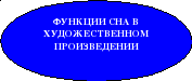 Как трактует настасья сон героя согласны ли вы с ней или нет. Смотреть фото Как трактует настасья сон героя согласны ли вы с ней или нет. Смотреть картинку Как трактует настасья сон героя согласны ли вы с ней или нет. Картинка про Как трактует настасья сон героя согласны ли вы с ней или нет. Фото Как трактует настасья сон героя согласны ли вы с ней или нет