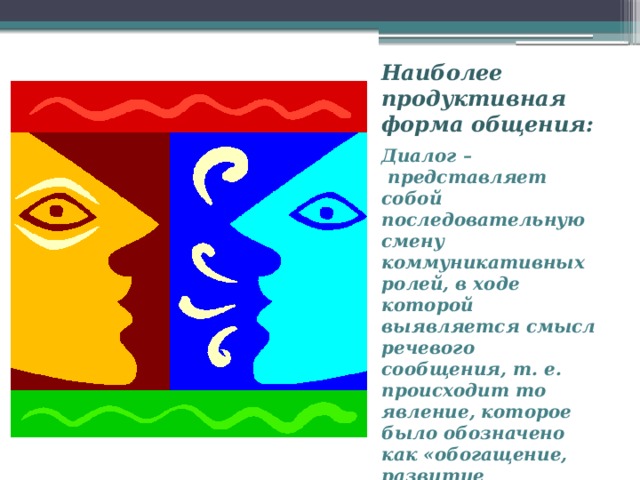 Наиболее продуктивная форма общения: Диалог –  представляет собой последовательную смену коммуникативных ролей, в ходе которой выявляется смысл речевого сообщения, т. е. происходит то явление, которое было обозначено как «обогащение, развитие информации». 