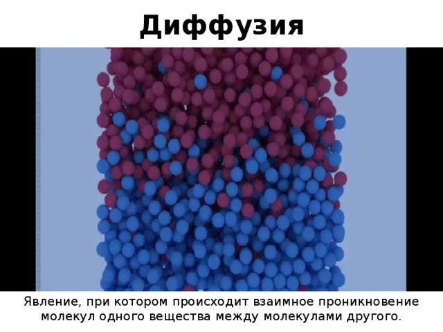 Диффузия Явление, при котором происходит взаимное проникновение молекул одного вещества между молекулами другого.