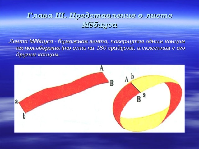 Глава I II . Представление о листе Мёбиуса Лента Мёбиуса - бумажная лента, повернутая одним концом на пол-оборота (то есть на 180 градусов), и склеенная с его другим концом.