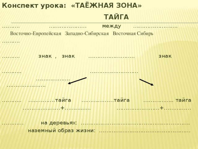 Конспект урока: «ТАЁЖНАЯ ЗОНА»  ТАЙГА  ……… . ………………… между …………………….  Восточно-Европейская Западно-Сибирская Восточная Сибирь ……… . ……… . знак , знак …………………….. знак   ……… .. ……………………… ……………… . ………………….   ……… .. …..……….тайга ………………тайга …………….. тайга ………………… +……......... ……………………+…………… ………… на деревьях: …………………………………………………….  наземный образ жизни: …………………………………………… 