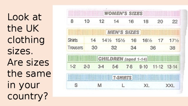 Look at the UK clothing sizes. Are sizes the same in your country? 