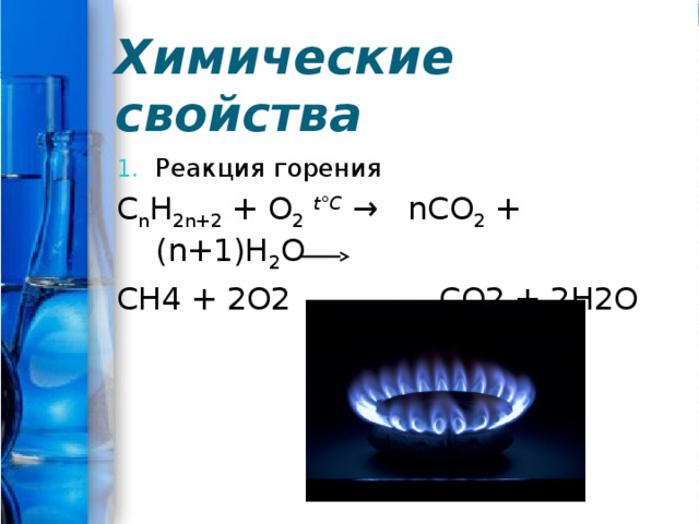 Химические свойства Реакция горения C n H 2n+2  + O 2   t°С  →   nCO 2  + (n+1)H 2 O СН4 + 2О2 СО2 + 2Н2О 