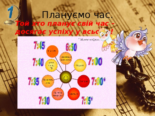 Плануємо час.