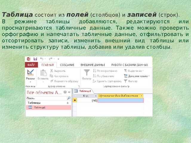 Таблица состоит из полей (столбцов) и записей (строк). В режиме таблицы добавляются, редактируются или просматриваются табличные данные. Также можно проверить орфографию и напечатать табличные данные, отфильтровать и отсортировать записи, изменить внешний вид таблицы или изменить структуру таблицы, добавив или удалив столбцы. 