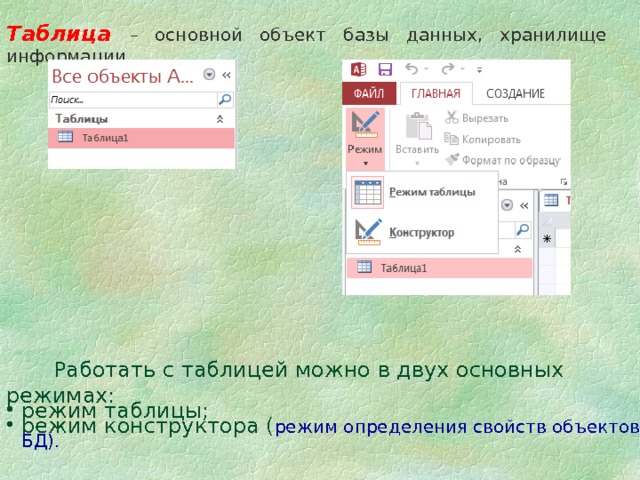 Таблица  –  основной объект базы данных, хранилище информации.   Работать с таблицей можно в двух основных режимах: режим таблицы; режим конструктора ( режим определения свойств объектов БД). 