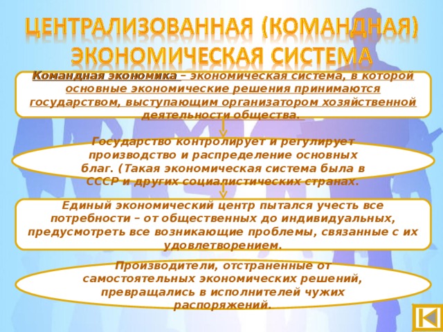Командная экономика – экономическая система, в которой основные экономические решения принимаются государством, выступающим организатором хозяйственной деятельности общества. Государство контролирует и регулирует производство и распределение основных благ. (Такая экономическая система была в СССР и других социалистических странах. Единый экономический центр пытался учесть все потребности – от общественных до индивидуальных, предусмотреть все возникающие проблемы, связанные с их удовлетворением. Производители, отстраненные от самостоятельных экономических решений, превращались в исполнителей чужих распоряжений. 