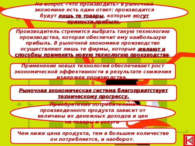 На вопрос «что производить» в рыночной экономике есть один ответ: производится будут лишь те товары , которые мо гут принести прибыль . Производитель стремится выбрать такую технологию производства, которая обеспечит ему наибольшую прибыль. В рыночной экономике производство осуществляют лишь те фирмы, которые желают и способны применять новую технологию производства . Применение новых технологий обеспечивает рост экономической эффективности в результате снижения издержек производства. Рыночная экономическая система благоприятствует техническому прогрессу. Приобретение потребителями произведенного продукта зависит от величины их денежных доходов и цен на товары и услуги . Чем ниже цена продукта, тем в большем количестве он потребляется, и наоборот. 