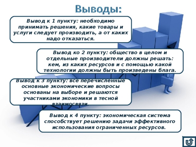 Вывод к 1 пункту: необходимо принимать решения, какие товары и услуги следует производить, а от каких надо отказаться. Вывод ко 2 пункту: общество в целом и отдельные производители должны решать: кем, из каких ресурсов и с помощью какой технологии должны быть произведены блага. Вывод к 3 пункту: все перечисленные основные экономические вопросы основаны на выборе и решаются участниками экономики в тесной взаимосвязи. Вывод к 4 пункту: экономическая система способствует решению задачи эффективного использования ограниченных ресурсов. 