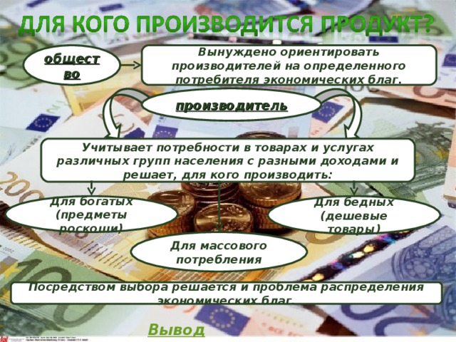 общество Вынуждено ориентировать производителей на определенного потребителя экономических благ. производитель Учитывает потребности в товарах и услугах различных групп населения с разными доходами и решает, для кого производить: Для богатых (предметы роскоши) Для бедных (дешевые товары) Для массового потребления Посредством выбора решается и проблема распределения экономических благ. Вывод  