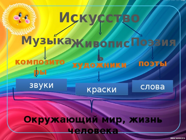 Музыкальные краски презентация