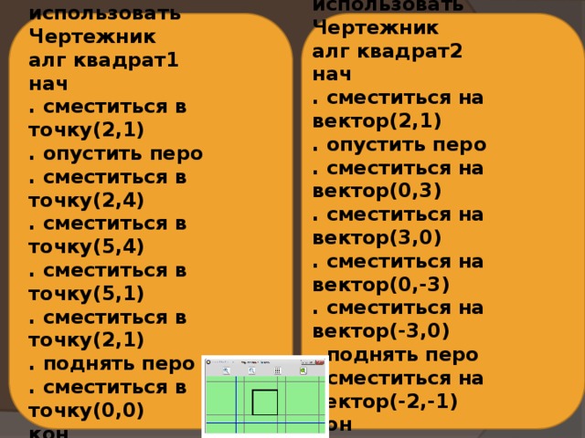использовать Чертежник  алг квадрат2  нач  . сместиться на вектор(2,1)  . опустить перо  . сместиться на вектор(0,3)  . сместиться на вектор(3,0)  . сместиться на вектор(0,-3)  . сместиться на вектор(-3,0)  . поднять перо  . сместиться на вектор(-2,-1)  кон  использовать Чертежник  алг квадрат1  нач  . сместиться в точку(2,1)  . опустить перо  . сместиться в точку(2,4)  . сместиться в точку(5,4)  . сместиться в точку(5,1)  . сместиться в точку(2,1)  . поднять перо  . сместиться в точку(0,0)  кон    