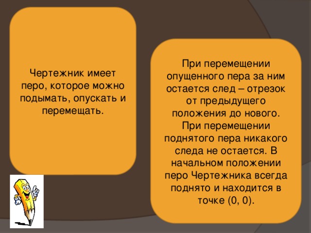 Чертежник имеет перо, которое можно подымать, опускать и перемещать. При перемещении опущенного пера за ним остается след – отрезок от предыдущего положения до нового. При перемещении поднятого пера никакого следа не остается. В начальном положении перо Чертежника всегда поднято и находится в точке (0, 0). 