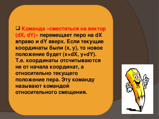  Команда «сместиться на вектор (dX, dY)» перемещает перо на dX вправо и dY вверх. Если текущие координаты были (x, y), то новое положение будет (x+dX, y+dY). Т.е. координаты отсчитываются не от начала координат, а относительно текущего положение пера. Эту команду называют командой относительного смещения. 