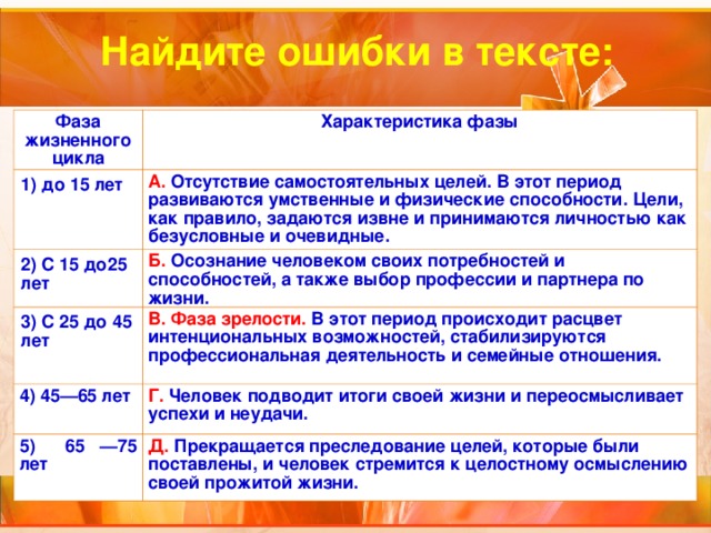 чем различаются биографическое социальное и историческое время личности. Смотреть фото чем различаются биографическое социальное и историческое время личности. Смотреть картинку чем различаются биографическое социальное и историческое время личности. Картинка про чем различаются биографическое социальное и историческое время личности. Фото чем различаются биографическое социальное и историческое время личности