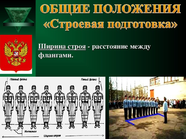 Ширина строя - расстояние между флангами.  
