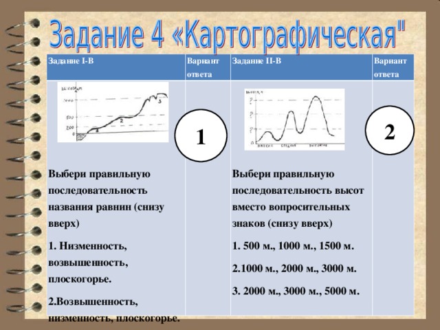 Задание I-В Вариант ответа Выбери правильную последовательность названия равнин (снизу вверх) 1. Низменность, возвышенность, плоскогорье. 2.Возвышенность, низменность, плоскогорье. Задание II-В Вариант ответа  Выбери правильную последовательность высот вместо вопросительных знаков (снизу вверх) 1. 500 м., 1000 м., 1500 м. 2 . 1000 м., 2000 м., 3000 м. 3. 2000 м., 3000 м., 5000 м. 2 1 