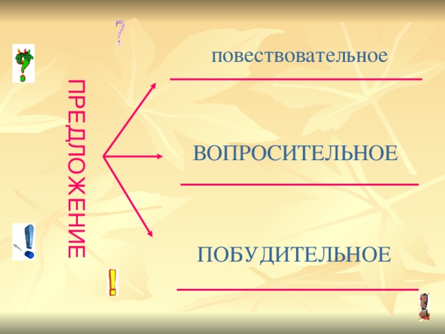 Составь по рисунку три повествовательных предложения и запиши их