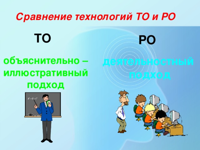 Сравнение технологий ТО и РО ТО РО объяснительно – иллюстративный подход деятельностный подход 