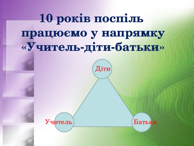 10 років поспіль  працюємо у напрямку  «Учитель-діти-батьки» Діти Учитель Батьки 