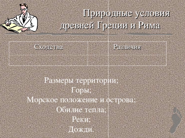  Природные условия древней Греции и Рима Сходства Различия Размеры территории; Горы; Морское положение и острова; Обилие тепла; Реки; Дожди. 