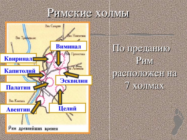 Римские холмы По преданию Рим расположен на 7 холмах Виминал Квиринал Капитолий Эсквилин Палатин Целий Авентин 