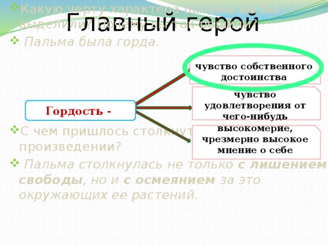 Главный герой Какую черту характера пальмы вы бы выделили? Почему вы так решили?  Пальма была горда.    С чем пришлось столкнуться пальме в произведении?  Пальма столкнулась не только с лишением свободы , но и с осмеянием за это окружающих ее растений. чувство собственного достоинства чувство удовлетворения от чего-нибудь Гордость - высокомерие, чрезмерно высокое мнение о себе  