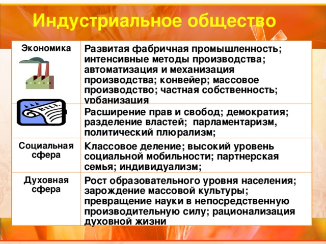 Общество как форма жизнедеятельности людей
