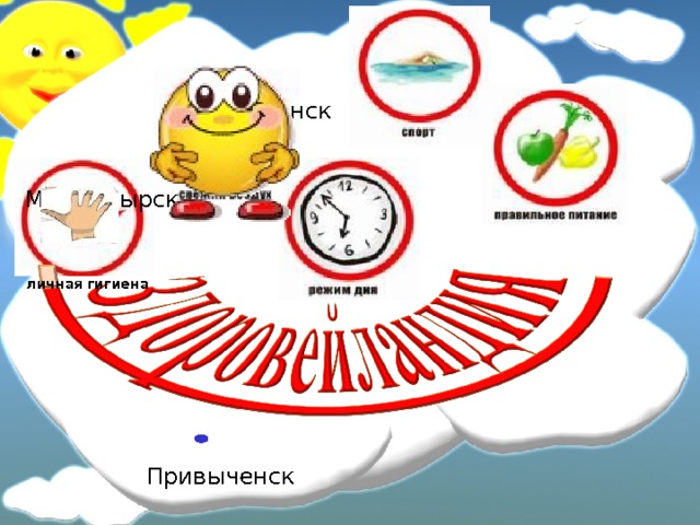 Движенск Лакомск Мойдодырск  Успевайск личная гигиена Привыченск 