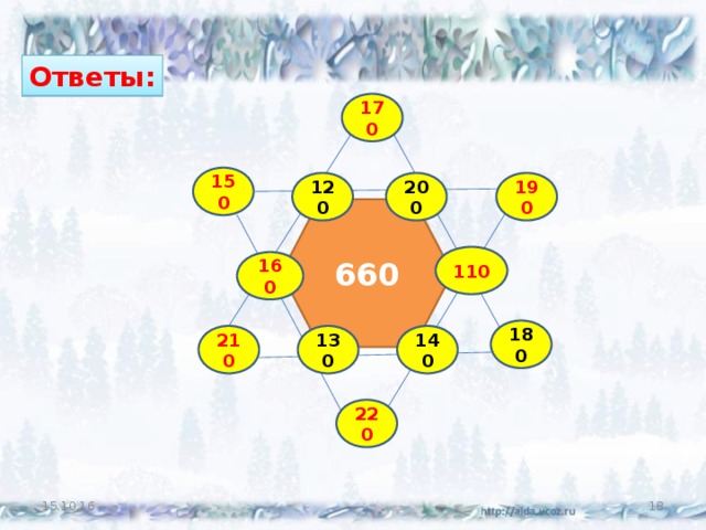 Ответы: 170 150 200 190 120 660 110 160 180 140 130 210 220 17 15.10.16