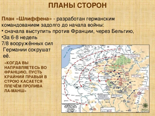 ПЛАНЫ СТОРОН План «Шлиффена» - разработан германским командованием задолго до начала войны:  сначала выступить против Франции, через Бельгию, За 6-8 недель 7/8 вооружённых сил  Германии сокрушат  её. «КОГДА ВЫ НАПРАВЛЯЕТЕСЬ ВО ФРАНЦИЮ, ПУСТЬ КРАЙНИЙ ПРАВЫЙ В СТРОЮ КАСАЕТСЯ ПЛЕЧЁМ ПРОЛИВА ЛА-МАНШ» 