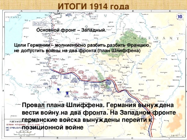 ИТОГИ 1914 года Основной фронт – Западный.  Цели Германии – молниеносно разбить разбить Францию, не допустить войны на два фронта (план Шлиффена)  Провал плана Шлиффена. Германия вынуждена вести войну на два фронта. На Западном фронте германские войска вынуждены перейти к позиционной войне  Куляшова И.П. 