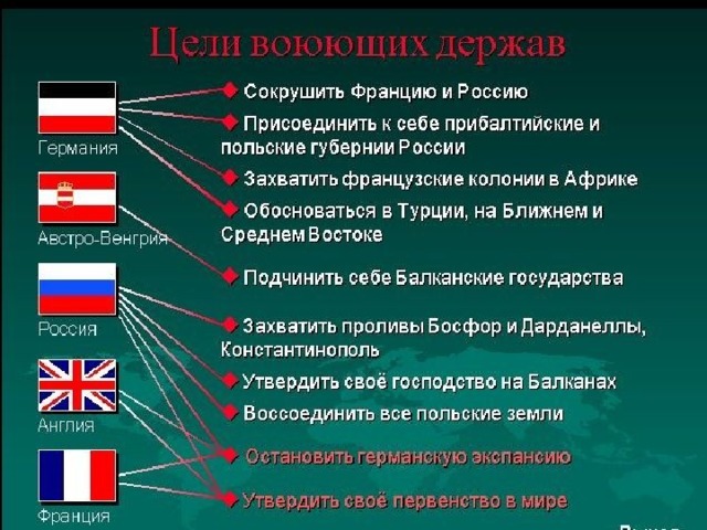 Куляшова И.П. 