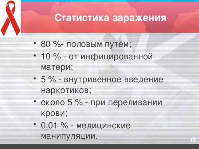 Статистика заражения 80 %- половым путем;  10 % - от инфицированной матери; 5 % - внутривенное введение наркотиков; около 5 % - при переливании крови; 0,01 % - медицинские манипуляции.