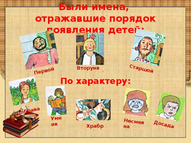 Добрава Умник Несмеяна Досада Первой Старшой Были имена,  отражавшие порядок появления детей:   Вторуня По характеру: Храбр 