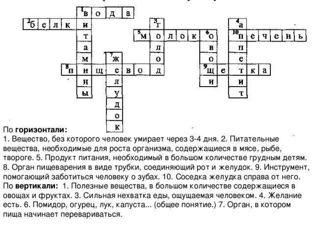 горизонтали: вертикали:
