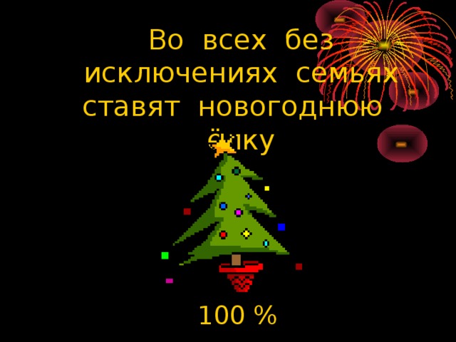 Во всех без исключениях семьях ставят новогоднюю ёлку 100 % 