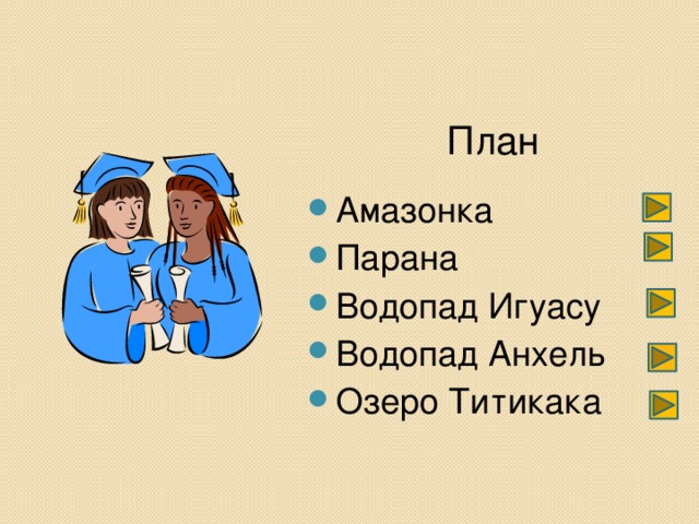 План Амазонка Парана Водопад Игуасу Водопад Анхель Озеро Титикака 