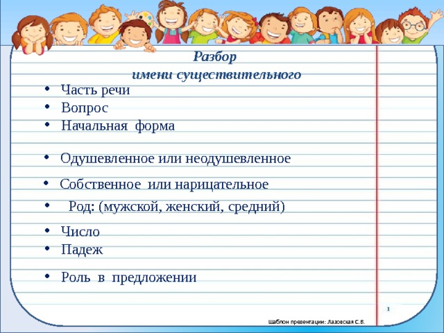 Букваря разбор. Разбор слова как часть речи букваря. Без букваря разобрать как часть речи 4 класс. Букваря разбор как часть речи. Разбор слова букваря как часть речи 4 класс.