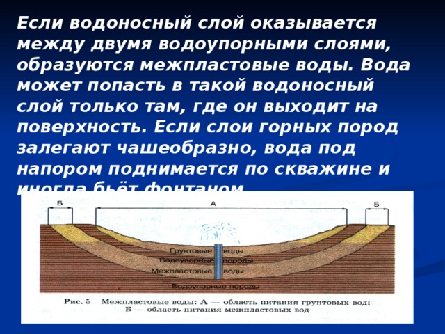 Как попасть под воду инадзума