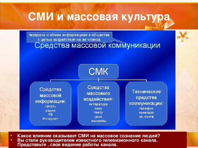 Какое влияние оказывает СМИ на массовое сознание людей? Вы стали руководителем известного телевизионного канала. Представьте , свое видение работы канала. 
