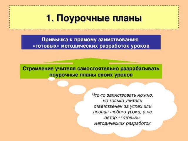 1. Поурочные планы Привычка к прямому заимствованию «готовых» методических разработок уроков Стремление учителя самостоятельно разрабатывать поурочные планы своих уроков Что-то заимствовать можно, но только учитель ответственен за успех или провал любого урока, а не автор «готовых» методических разработок 