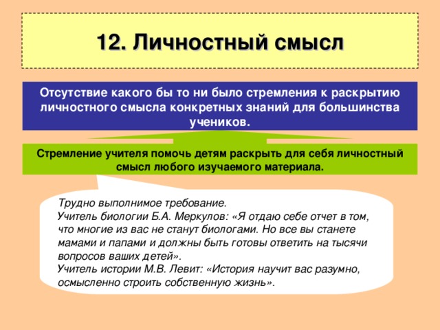 12. Личностный смысл Отсутствие какого бы то ни было стремления к раскрытию личностного смысла конкретных знаний для большинства учеников. Стремление учителя помочь детям раскрыть для себя личностный смысл любого изучаемого материала. Трудно выполнимое требование. Учитель биологии Б.А. Меркулов: «Я отдаю себе отчет в том, что многие из вас не станут биологами. Но все вы станете мамами и папами и должны быть готовы ответить на тысячи вопросов ваших детей». Учитель истории М.В. Левит: «История научит вас разумно, осмысленно строить собственную жизнь». 