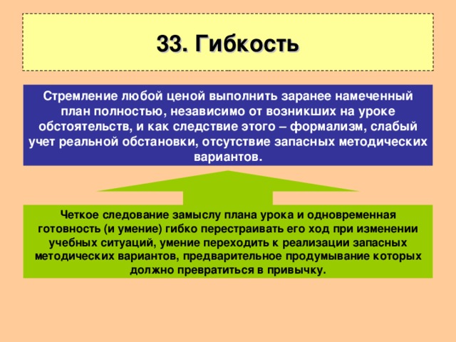 33. Гибкость Стремление любой ценой выполнить заранее намеченный план полностью, независимо от возникших на уроке обстоятельств, и как следствие этого – формализм, слабый учет реальной обстановки, отсутствие запасных методических вариантов. Четкое следование замыслу плана урока и одновременная готовность (и умение) гибко перестраивать его ход при изменении учебных ситуаций, умение переходить к реализации запасных методических вариантов, предварительное продумывание которых должно превратиться в привычку. 