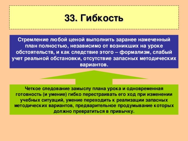 33. Гибкость Стремление любой ценой выполнить заранее намеченный план полностью, независимо от возникших на уроке обстоятельств, и как следствие этого – формализм, слабый учет реальной обстановки, отсутствие запасных методических вариантов. Четкое следование замыслу плана урока и одновременная готовность (и умение) гибко перестраивать его ход при изменении учебных ситуаций, умение переходить к реализации запасных методических вариантов, предварительное продумывание которых должно превратиться в привычку. 