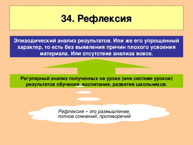 34. Рефлексия Эпизодический анализ результатов. Или же его упрощенный характер, то есть без выявления причин плохого усвоения материала. Или отсутствие анализа вовсе. Регулярный анализ полученных на уроке (или системе уроков) результатов обучения, воспитания, развития школьников. Рефлексия – это размышление, полное сомнений, противоречий 