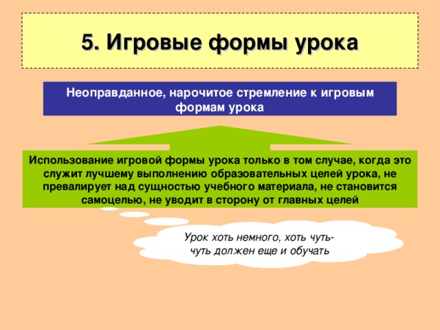 5. Игровые формы урока Неоправданное, нарочитое стремление к игровым формам урока Использование игровой формы урока только в том случае, когда это служит лучшему выполнению образовательных целей урока, не превалирует над сущностью учебного материала, не становится самоцелью, не уводит в сторону от главных целей Урок хоть немного, хоть чуть-чуть должен еще и обучать 