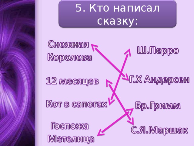 5. Кто написал сказку: