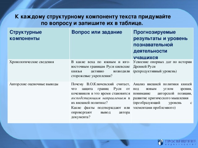 Составьте план параграфа к каждому пункту плана придумайте задание тестового характера постарайтесь